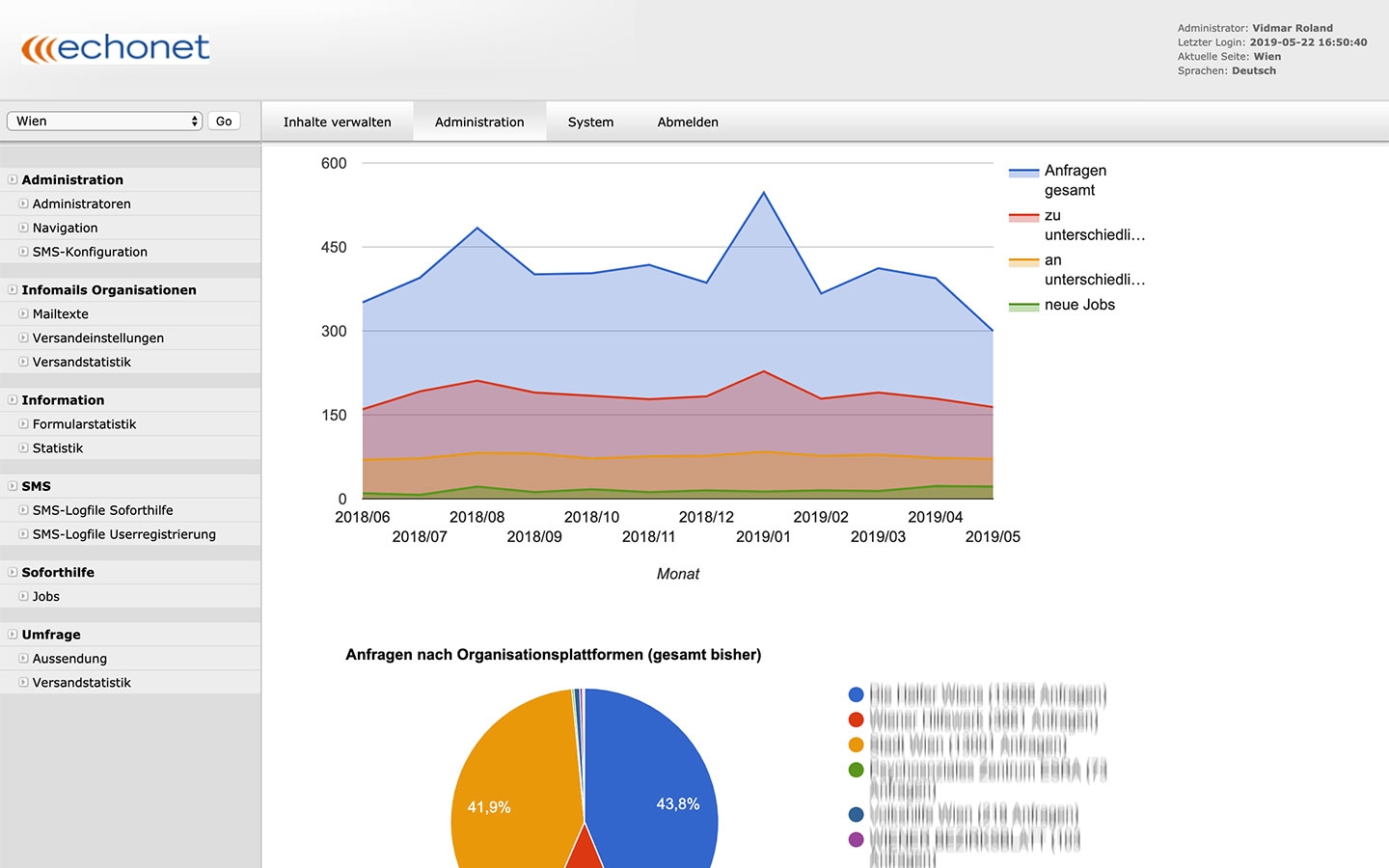 volunteer.life 1 | Back-End-Screen 03 © echonet communication volunteer.life 1 | Back-End-Screen 03 © echonet communication
